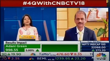 IDFC FIRST Bank Brand Television Commercial