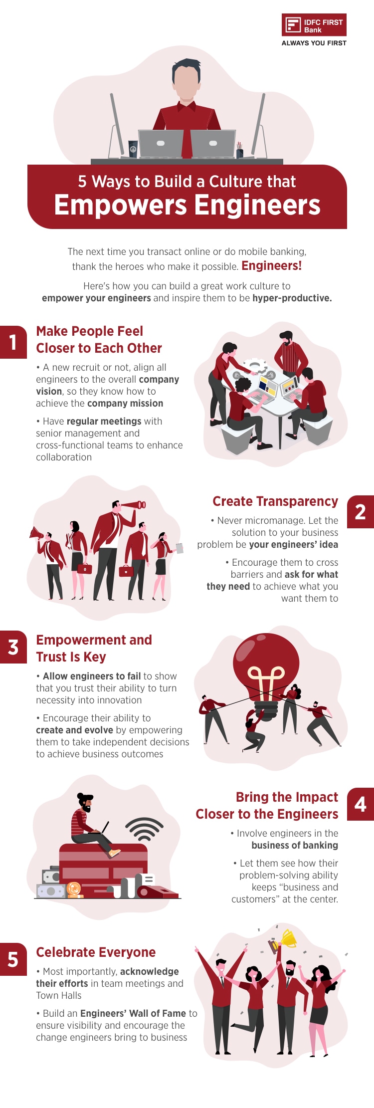 IDFC-Engineers-Day-Revised-IG