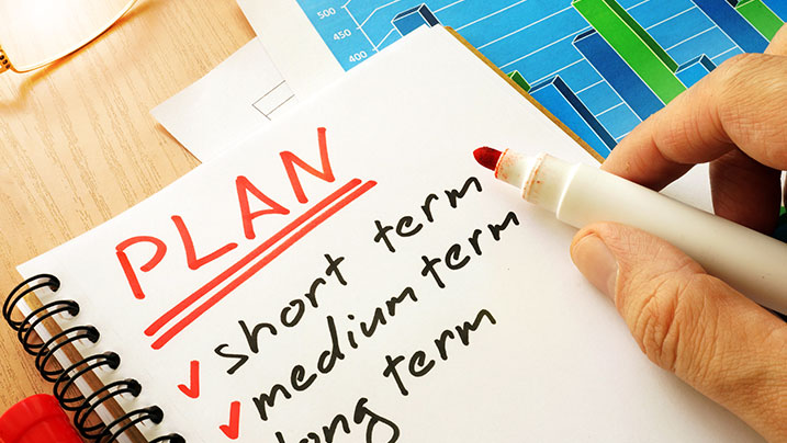 Personal Goal Setting