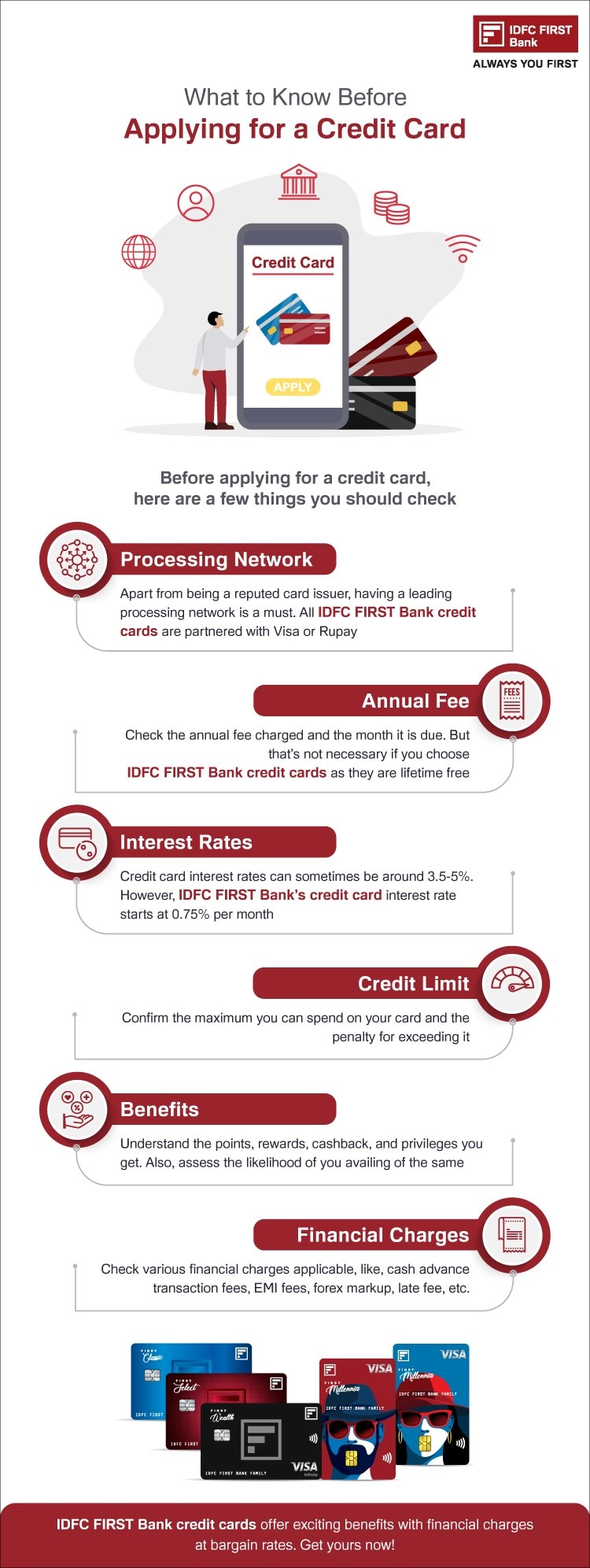 What to Know Before Applying for a Credit Card