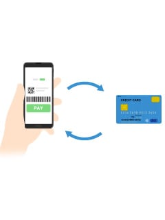 Explaining the grace period offered by credit cards