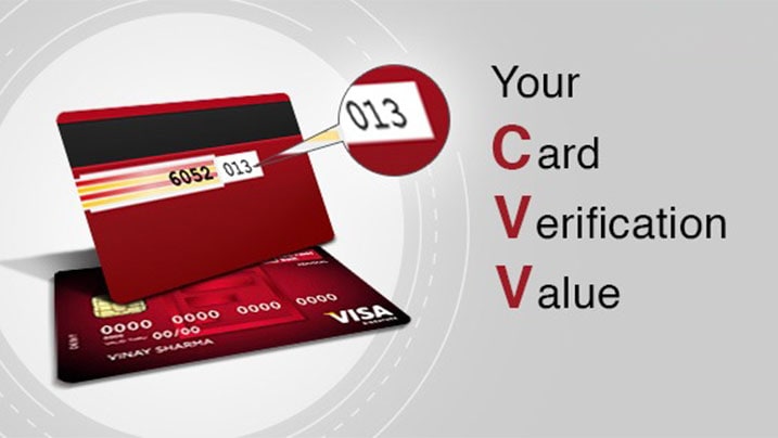 What is CVV(Card Verification Value) number in Credit Card