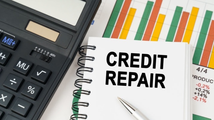 secured credit card India