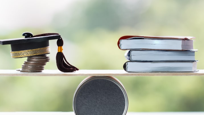 Expenses covered under the best education loan in India