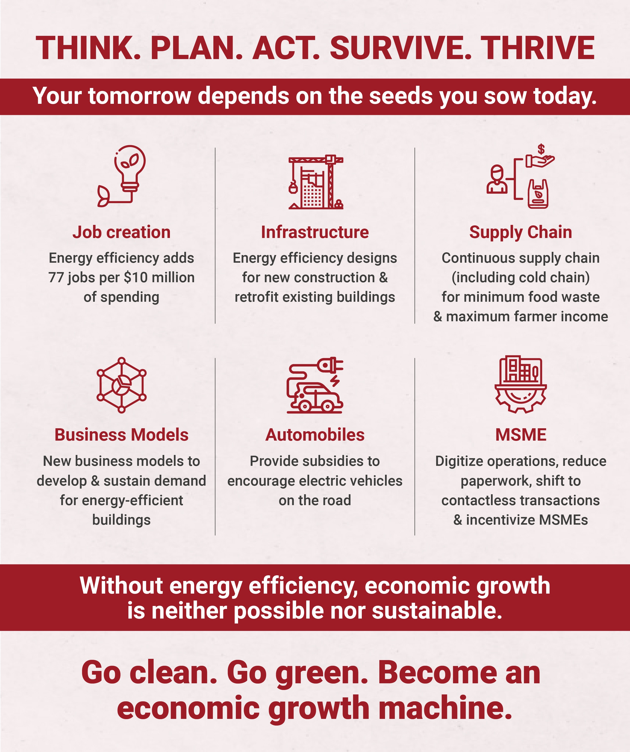 explained-energy-efficiency-for-economic-growth