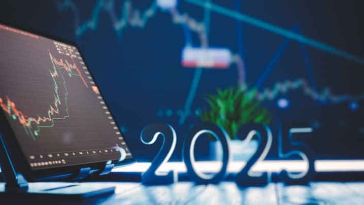 investment techniques