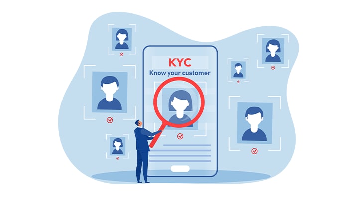 What is KYC