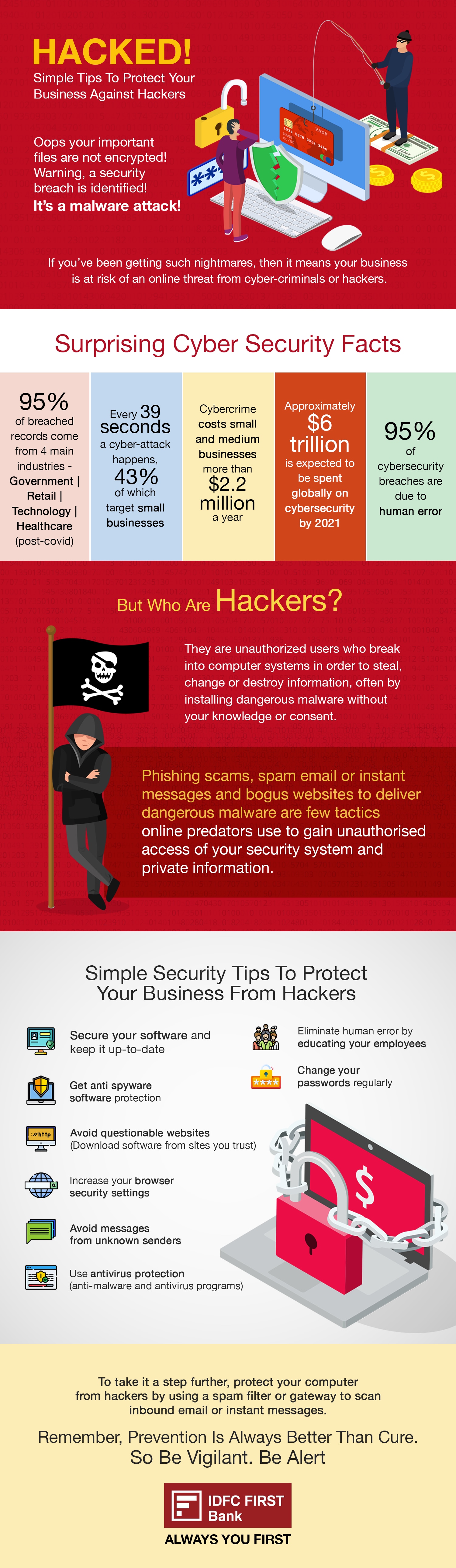 hacked-how-do-deal-with-cyber-security-threats