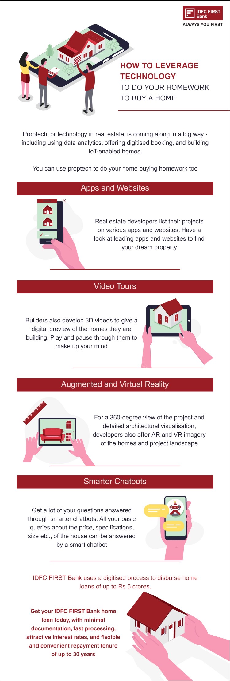 How to leverage technology to do your home work to buy a home?