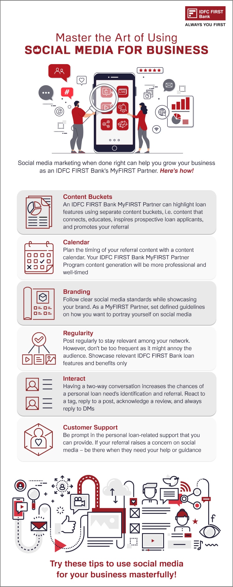 Social media marketing