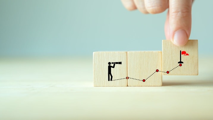 the Indian banking sector