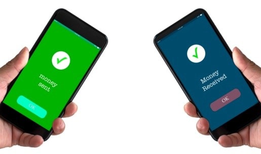 international funds transfer