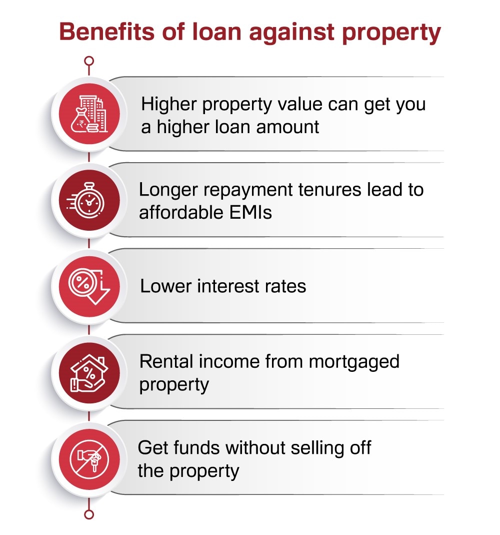 loan against property (LAP) vs. personal loan