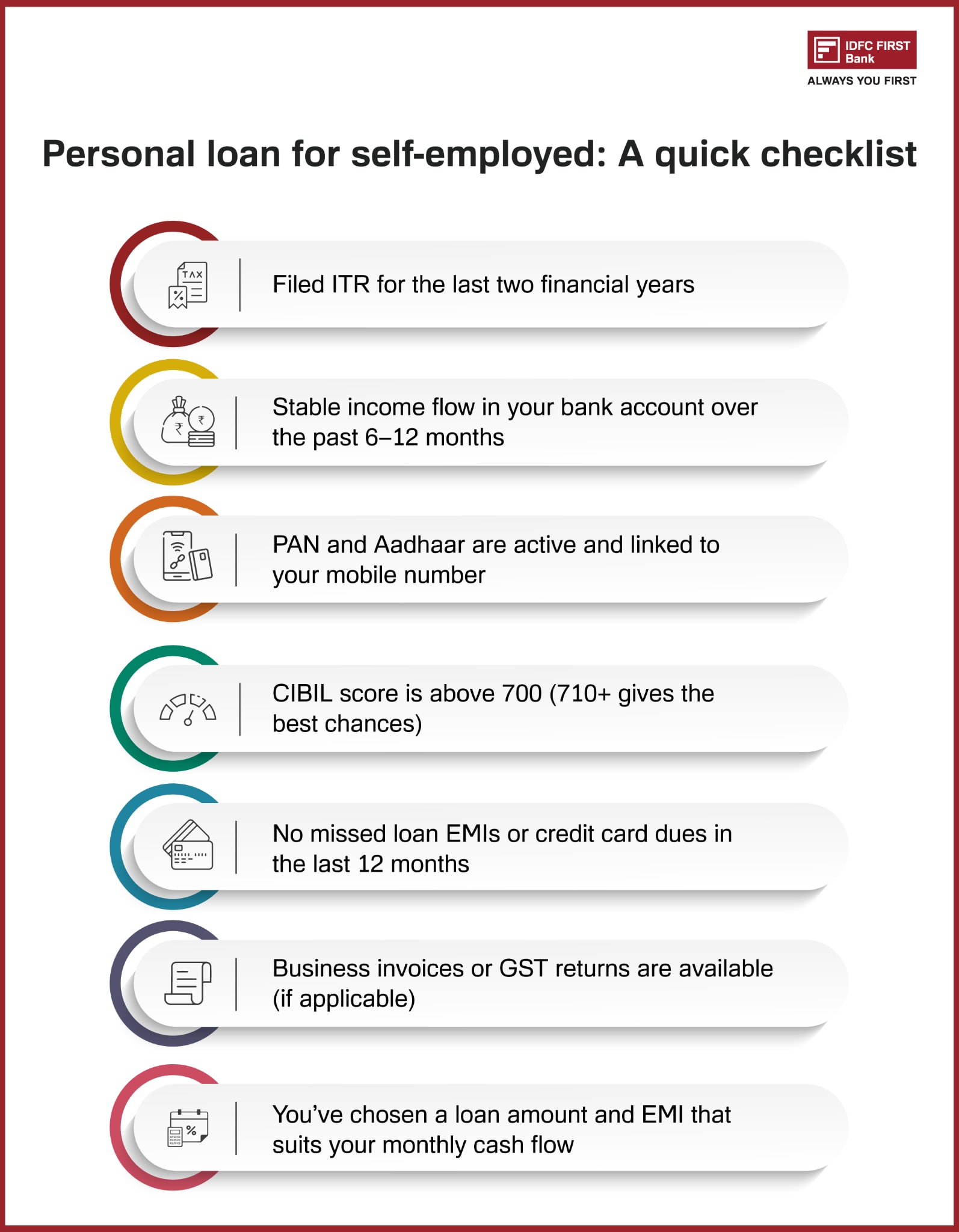 Self-employed individual applying for instant personal loan without salary slip in India - IDFC FIRST Bank