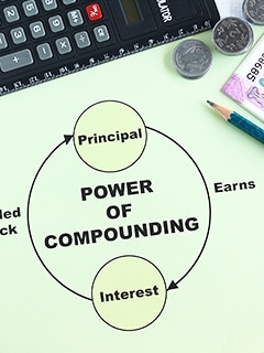 What is compound interest?