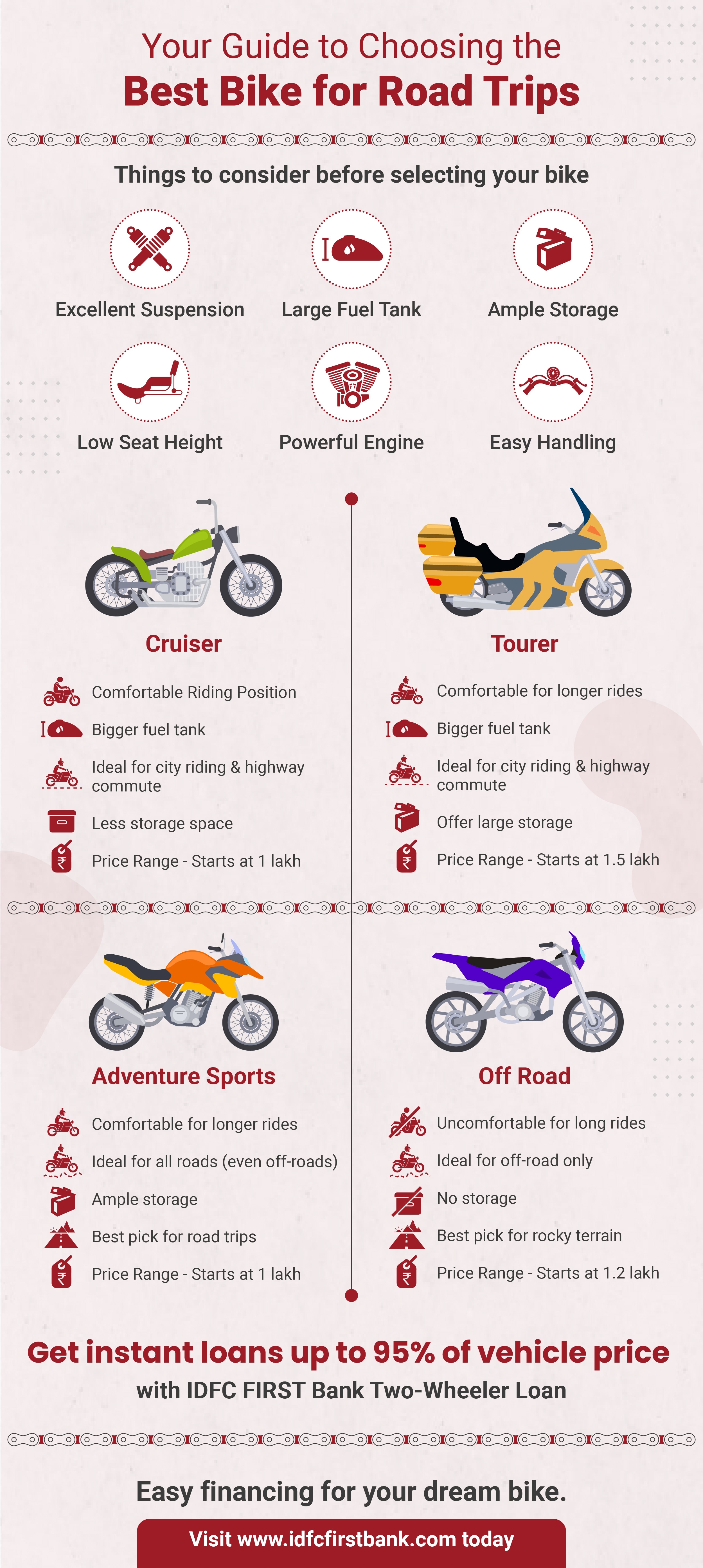 your-guide-to-choosing-the-best-bike-for-road-trips