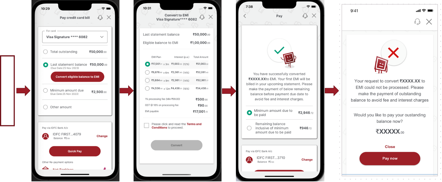 Frequently Asked Questions visual