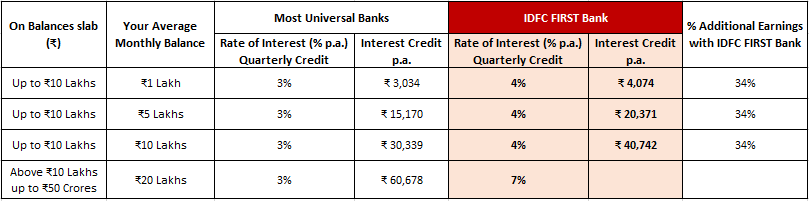FAQ icon with a question symbol