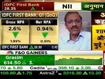 IDFC FIRST Bank Brand Television Commercial