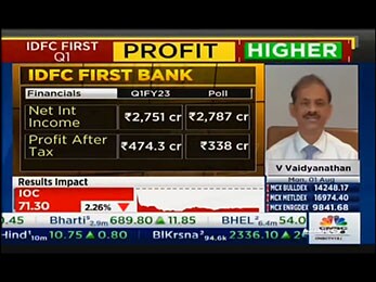 IDFC FIRST Bank Brand Television Commercial