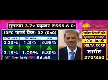 Mr. V Vaidyanathan, MD & CEO, IDFC FIRST Bank speaks to Zee Business on Q2 FY23 results