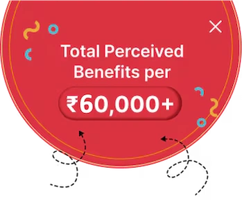 SWYP popup card image for mobile