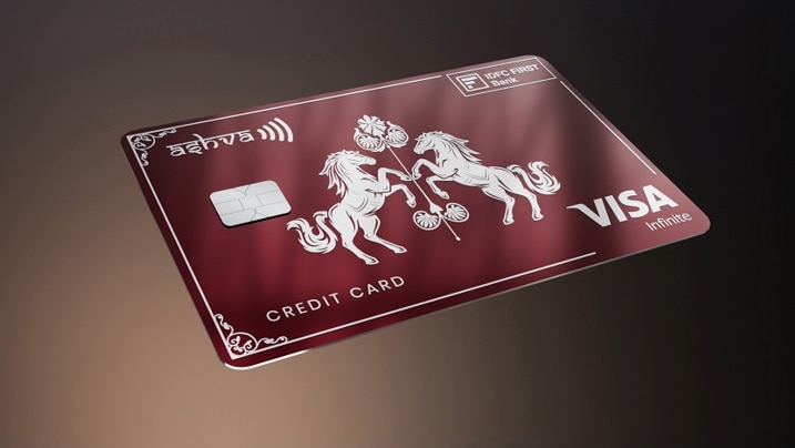 Ashva Credit Card in India