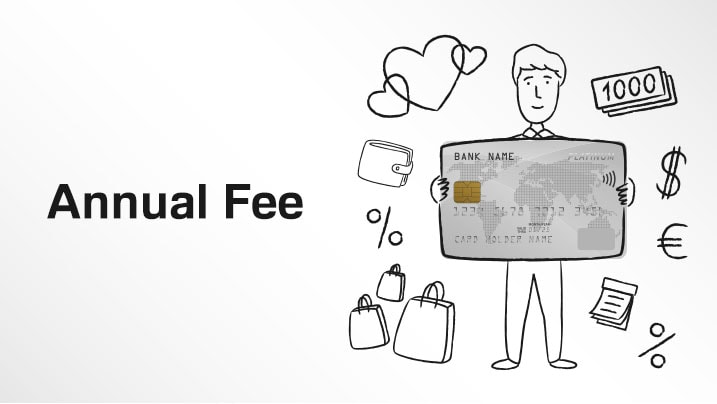 What are annual fees on credit cards
