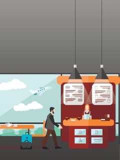 What is an airport lounge access credit card?