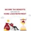 Income Tax Benefit on Home Loan Repayment