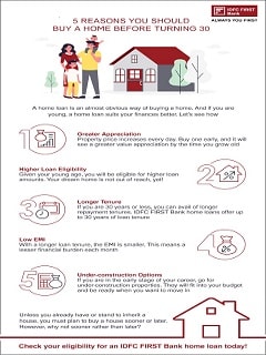 5 Reasons to Buy a Home Before Turning 30