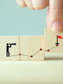 the Indian banking sector