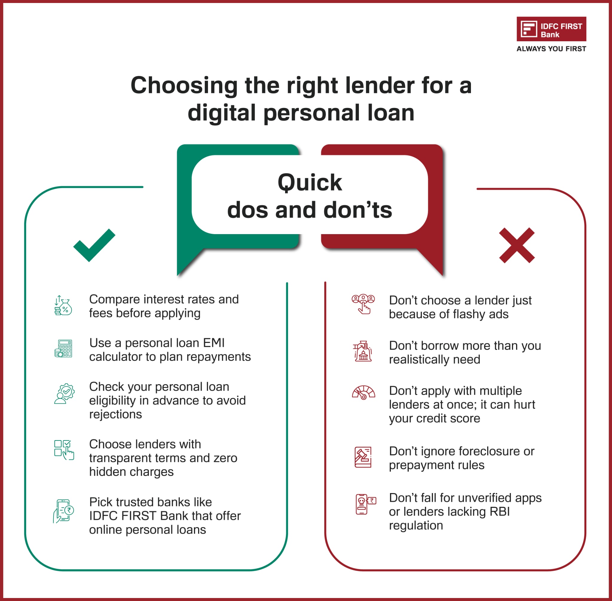IDFC FIRST Bank FIRSTmoney personal loan features – instant approval and flexibility