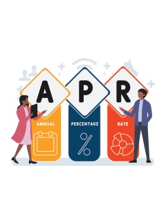 Graphic illustrating the meaning of APR (Annual Percentage Rate) in credit cards